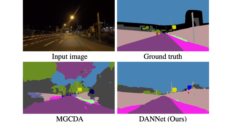 DANNet publication thumbnail