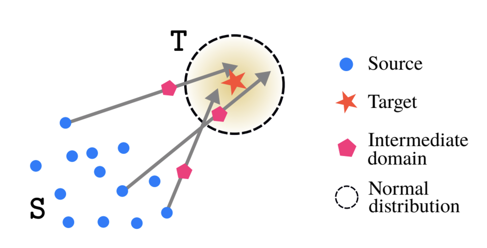SM-PPM publication thumbnail